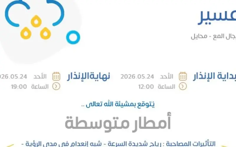 الأرصاد: إنذارات جوية الأحد من أمطار رعدية في 3 مناطق بينها مكة المكرمة | طقس العرب
